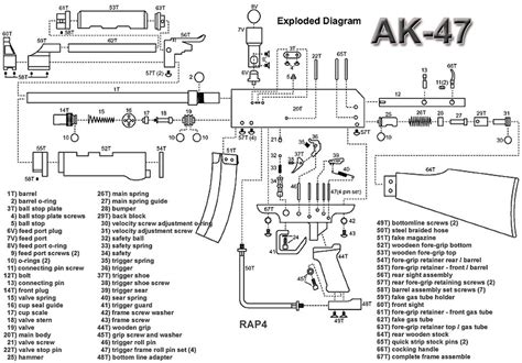 Ak47 Parts