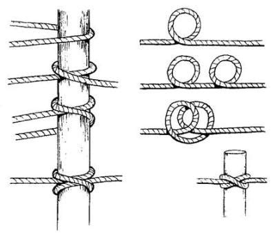 Sail Tauk | Know Your Knots: Clove Hitch