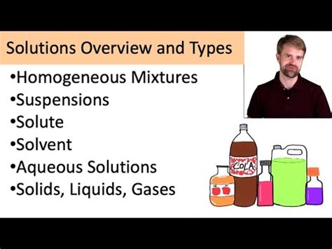 Solute and Solvent Combinations — Overview & Examples - Expii