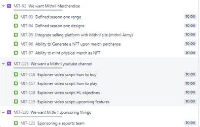 Mithril Update: Marketing Strategy Planning : r/mithrilverse