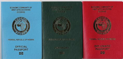 How to Get Nigerian e-Passport With Ease