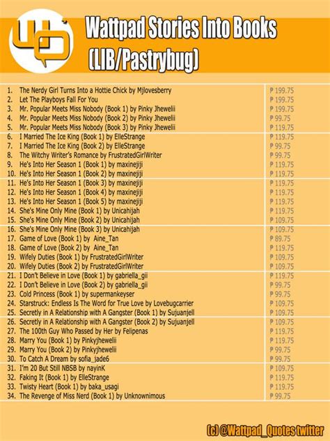 Best wattpad stories list - mozspecialist