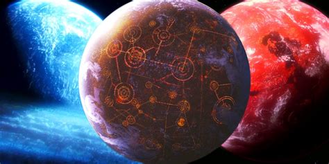 These 16 Planets Are The Key To Star Wars' Future