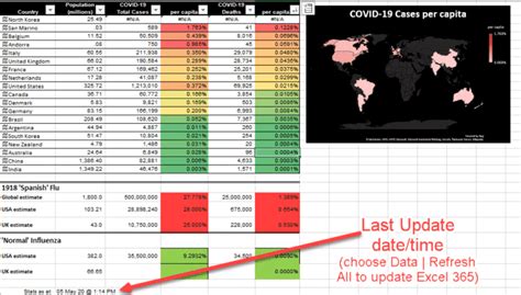 Excel worksheet with global COVID-19 stats - update - Office Watch