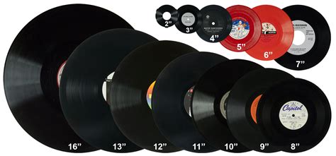 RECORD SIZES WITH THEIR SPEEDS - vinylvirgins.com