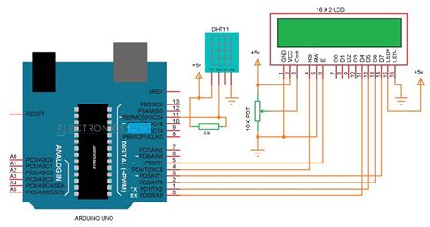 DHT11 Humidity and Temperature Sensor on Arduino with LCD