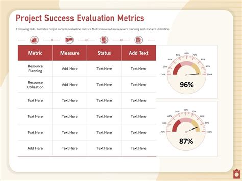 Project Success Evaluation Metrics Illustrates Utilization Powerpoint Presentation Skills ...