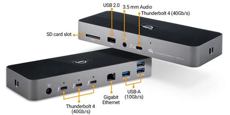 Quatre nouveaux périphériques OWC, dont un dock Thunderbolt 4 - MacGeneration