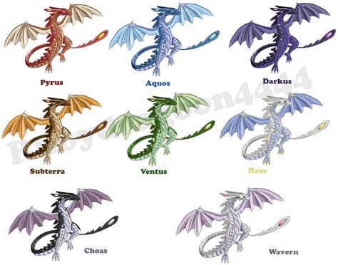 Wavern Bakugan attributes by Rubydragoon4444 on DeviantArt