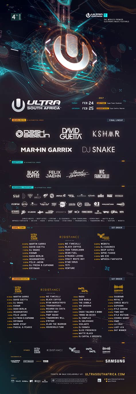 Lineup - Ultra South Africa