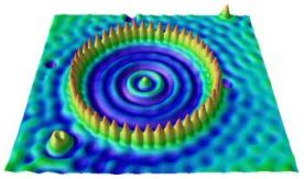 Scanning Tunneling Microscope Diagram