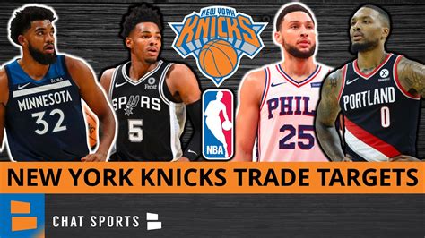 New York Knicks Trade Rumors: Knicks Trade Targets Ft. Damian Lillard, KAT, Dejounte Murray ...