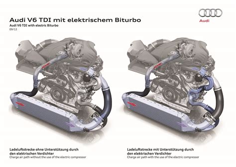 Audi shows new engine with electric turbocharger Audi future lab: mobility /Audi Electric ...