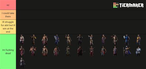 Ranking Mk1 characters on who I'd take on on a fight : r/MortalKombat