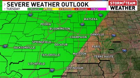 Major weather changes coming to Central Illinois, including storms ...