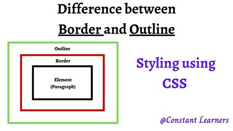 Difference Between Border And Outline Uhd Ed - Riset