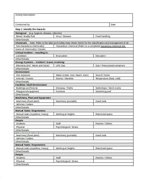 FREE 10+ Sample Risk Assessment Checklist Templates in Google Docs ...