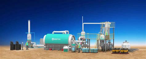 Small Pyrolysis Plant - Cost Effective | High ROI