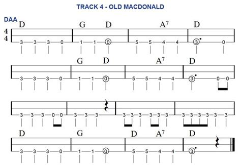 Learn to Play Appalachian Dulcimer • Free Mountain Dulcimer Lessons ...