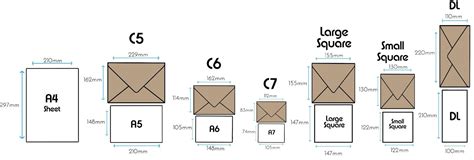 A Size Guide for Our Card, Envelope and Paper Supplies | Envelope size chart, Card making tips ...