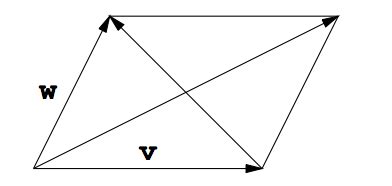 [Math] Use vector methods to show that the diagonals of a parallelogram bisect each other ...