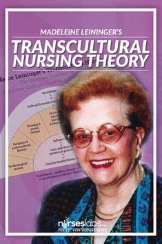 Florence Nightingale's Biography and Environmental Theory: Study Guide | Nursing theory ...