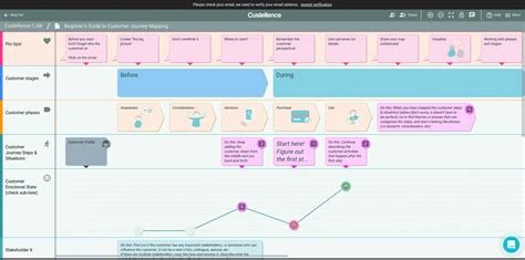 11 Affordable, Powerful Customer Journey Mapping Tools