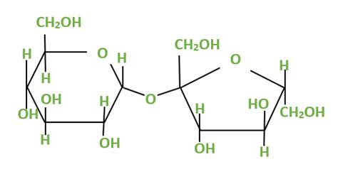 Sugar Formula - Structure, Properties, Uses, Sample Questions - GeeksforGeeks