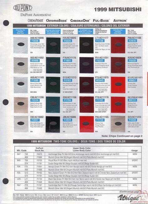 the color chart for different colors of paint in this page is shown ...