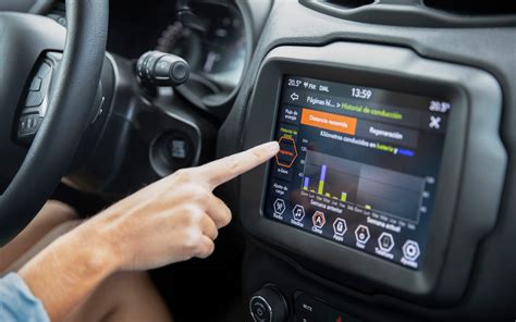 Top 7 Trends In In-Vehicle Sensors - Verified Maket Reports