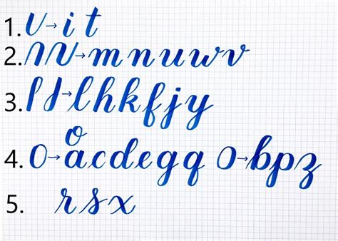 How to Practice the Alphabet with Brush Lettering – Kelly Creates