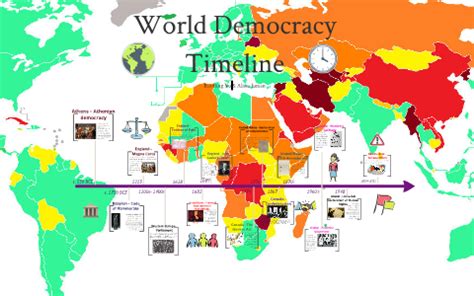 Democracy Timeline by Alissa J on Prezi