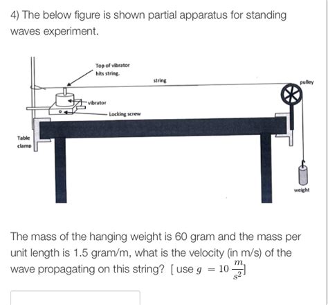 Solved: The Below Figure Is Shown Partial Apparatus For St... | Chegg.com