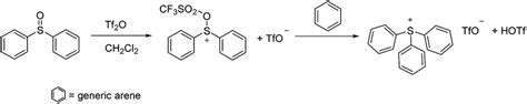 Common synthesis of triarylsulfonium triflate salts | Download ...