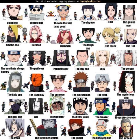 All Naruto Characters Names Meaning - borutojullll