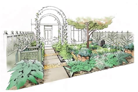 For Gardens Illustrated | Garden design plans, Landscape plans, Landscape design drawings