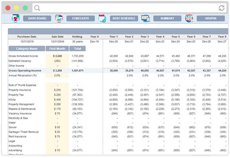 Rental Property Analysis Spreadsheet - Real Estate Spreadsheets