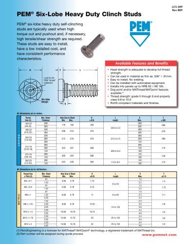 PEM® Six-Lobe Heavy Duty Clinch Studs - PENN Engineering - PDF Catalogs | Technical ...