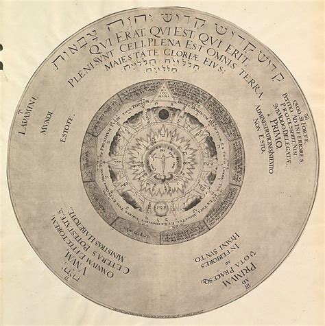 Attributed to Peter van der Doort | Scheme of Christian Kabbalism from Heinrich Khunrath ...