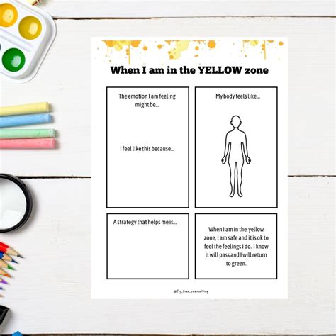 Zones of Self-Regulation Display Pack (teacher made) - Worksheets Library