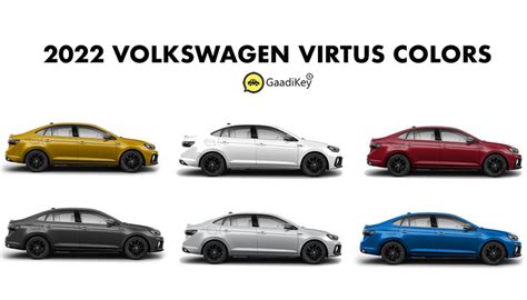 2022 Volkswagen Virtus Colors: White, Silver, Grey, Yellow, Blue, Red - GaadiKey