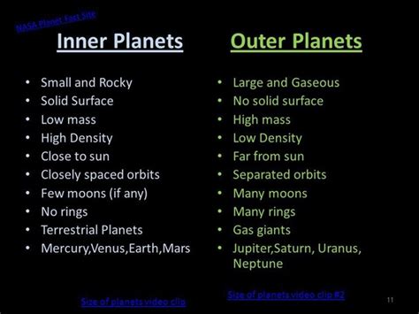 Difference Between Inner And Outer Planets | My XXX Hot Girl