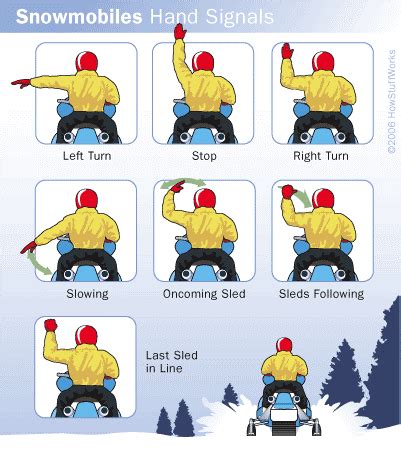 Safety Tips for Your Snowmobiling Trip | Lantz Family Insurance | Insurance Agent Dartmouth, MA