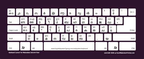 FREE Malayalam Keyboard Layout | മലയാളം കീബോർഡ് | High Quality ideal ...