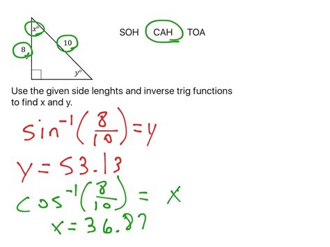 7.7 Inverse Trig Functions | Math | ShowMe