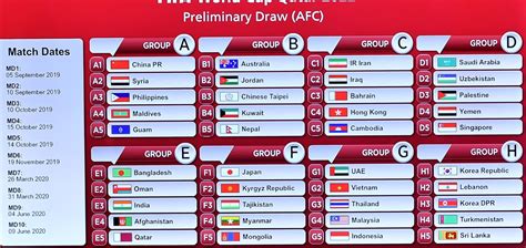 Asia World Cup 2024 … - staci doroteya