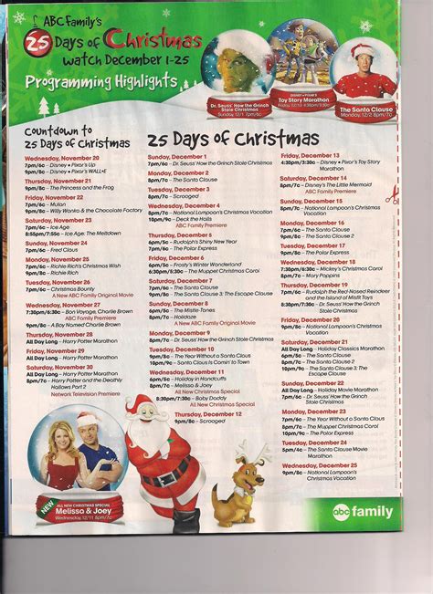 Abc Christmas Schedule 2025 - Buffy Sorcha