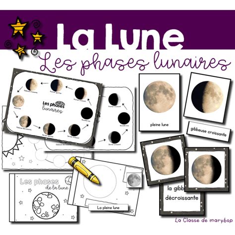 Les phases de la Lune - Phases lunaires