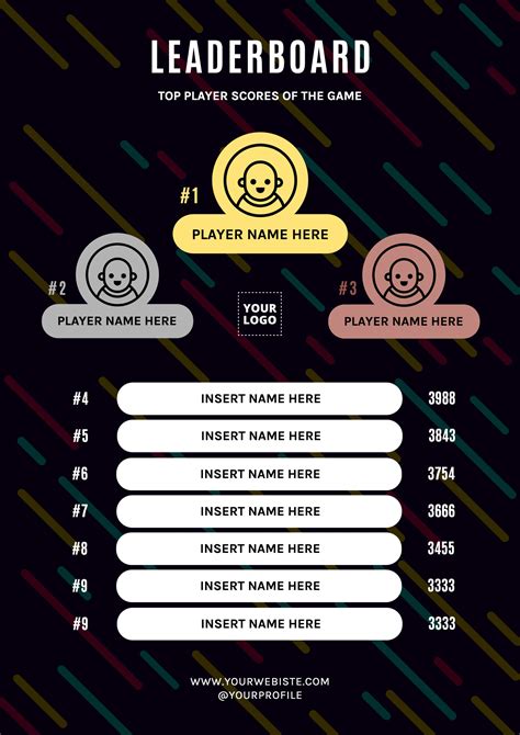 Leaderboard template for top player scores of the game | Graphic design tutorials photoshop ...