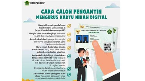 Kartu Nikah Digital - TribunnewsWiki.com